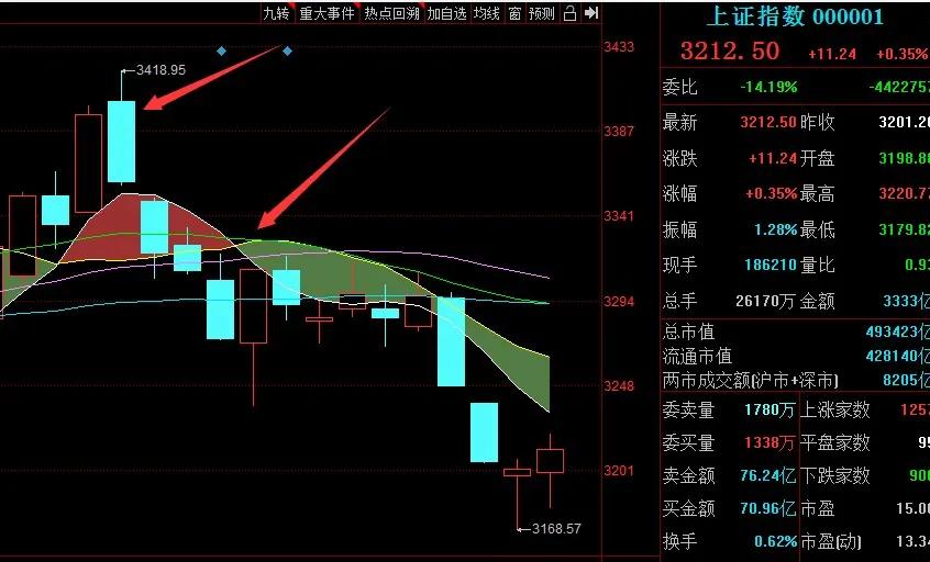 第11课主题,第11课的目标