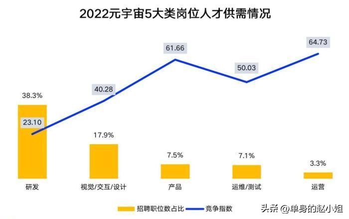 宽创国际工作好不好,宽创国际待遇