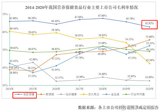 2022.03.01新股申购建议,2022.1.25新股申购一览