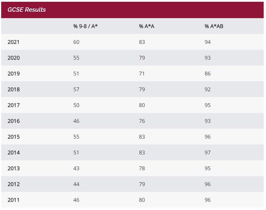英国留学申请咨询,英国留学咨询联系方式
