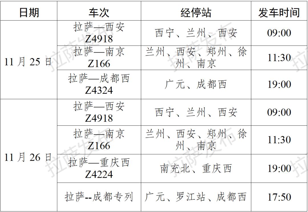最新拉萨出藏列车信息 (拉萨火车进藏路线)