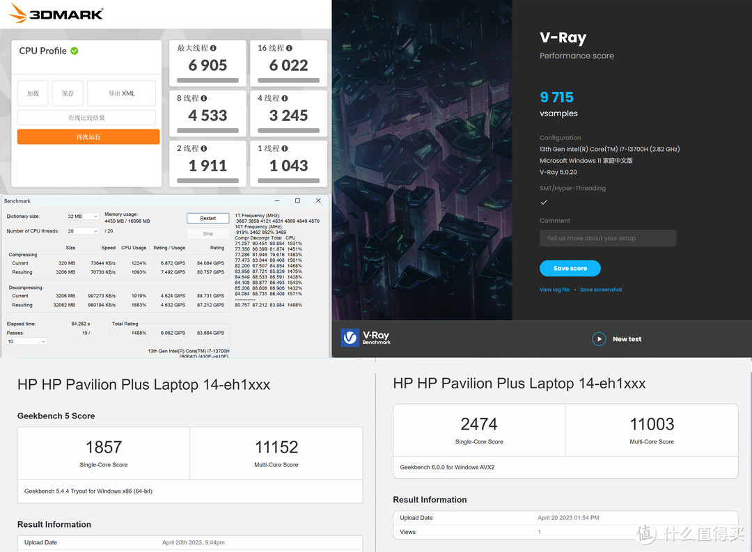 惠普星bookpro14高能本优缺点,惠普星14pro2023高性能轻薄本测评
