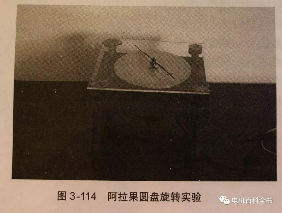 电机发展史的四大阶段,电机发展演变史简介