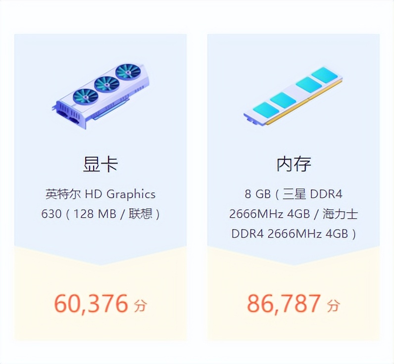 cpu内存单通道和双通道性能差多少,锐龙1500x内存单通道还是双通道好