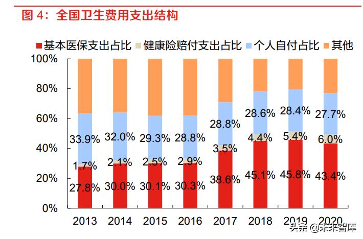 保险公司普惠金融推进月总结报告,保险普惠金融行业趋势