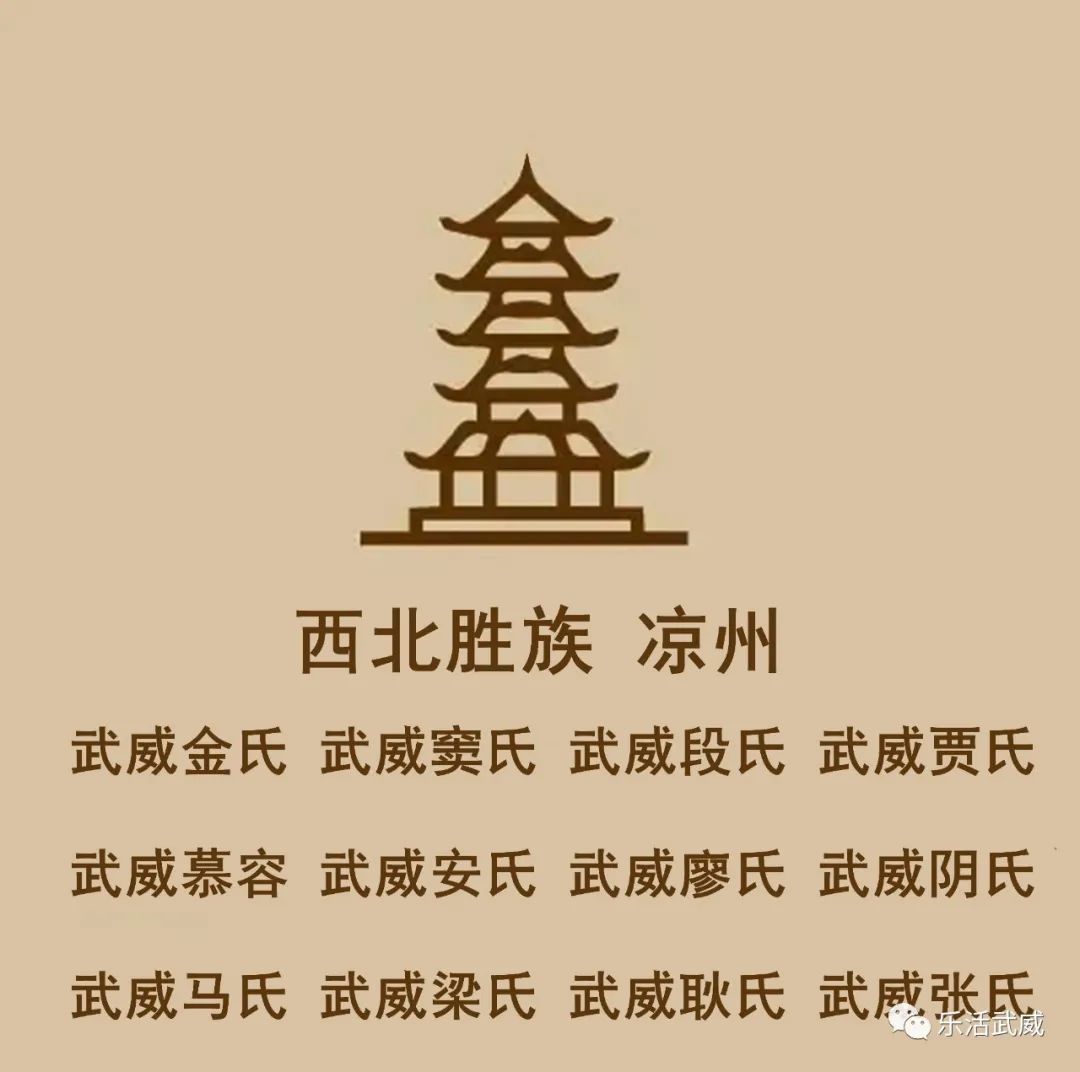 武威城内酒肆遍地，窦融在凉州时就有姑臧夜市（凉州不夜城）了