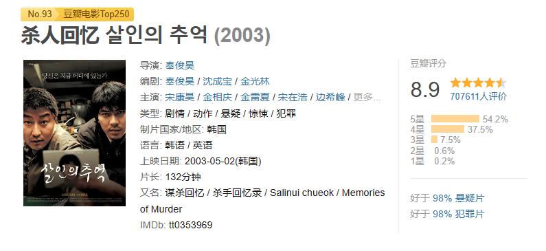 六部经典韩国现实题材电影推荐,十部惊险刺激的韩国电影