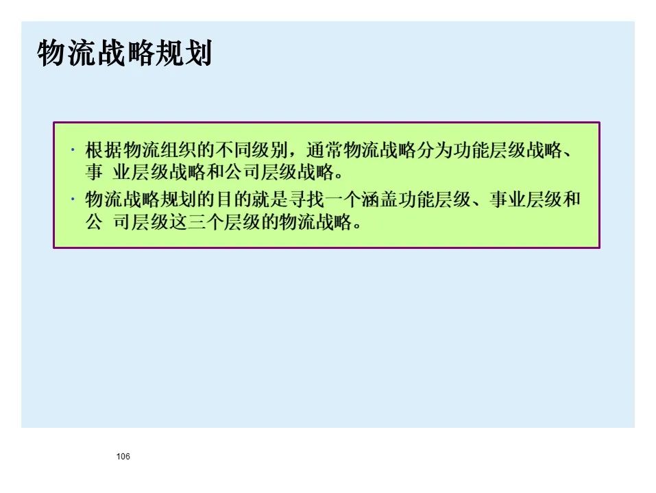 BMW制造物流管理教材