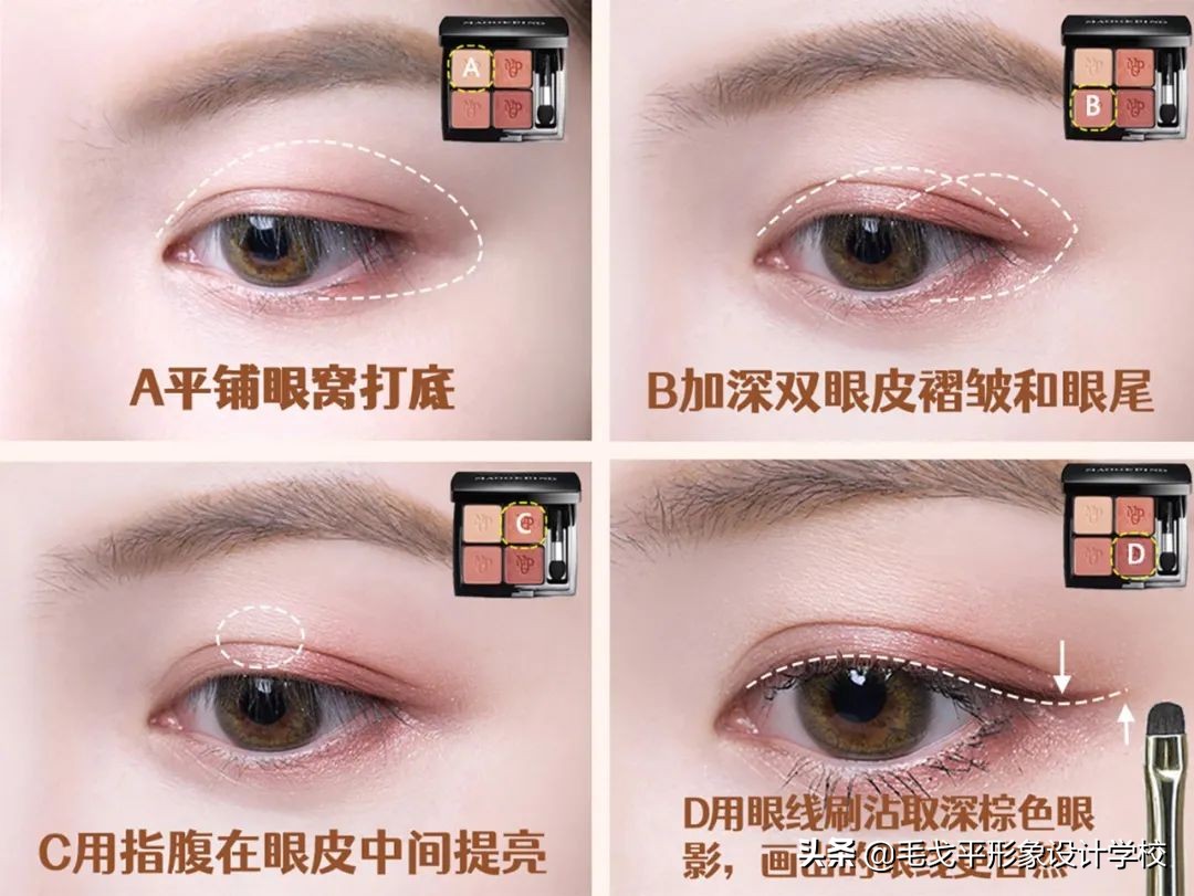 又来教你们详细化妆步骤了,化妆步骤的先后顺序图手残党