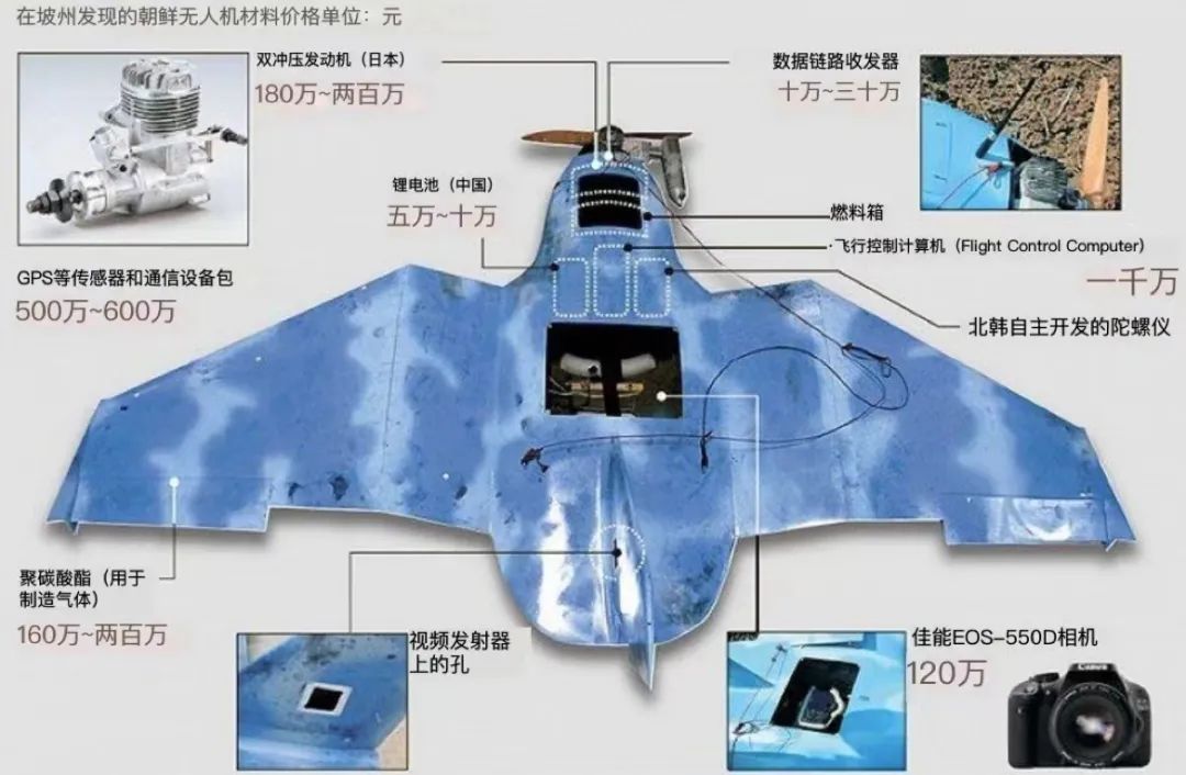朝鲜无人机报道,朝鲜无人机飞韩国7小时