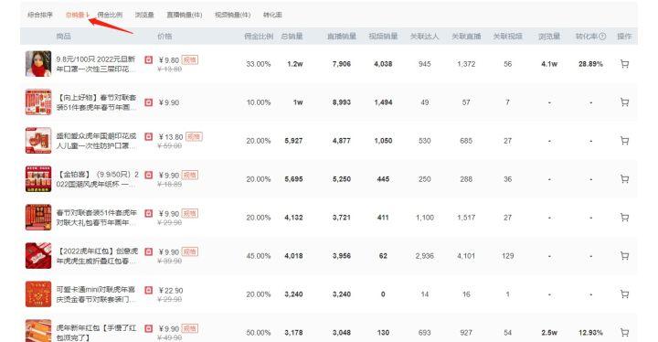 淘宝小卖家卖什么比较好,淘宝男装卖什么比较好卖