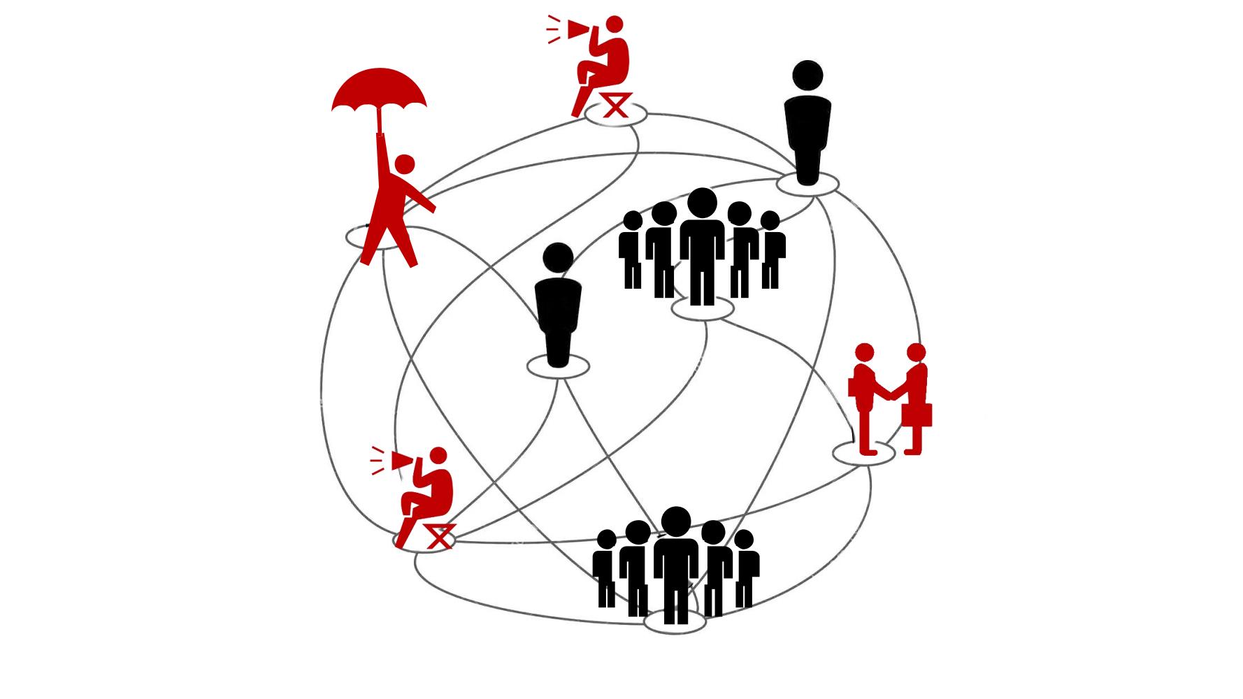 零基础玩转社群营销,分享干货社群营销