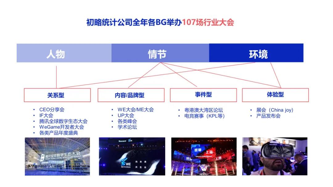 怎么做行业资质认证,如何做行业报告
