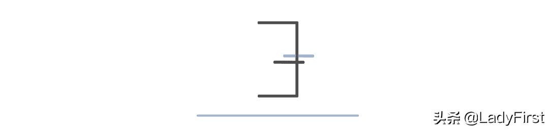 不容错过的买手店,国际著名买手店