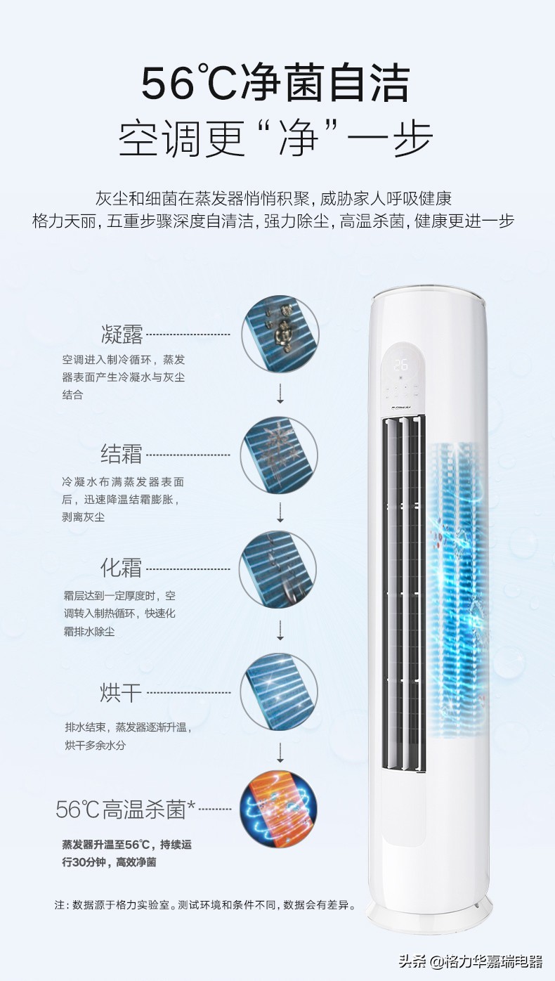 格力天丽冷暖大一匹三级能效,格力空调天丽kfr-35gw
