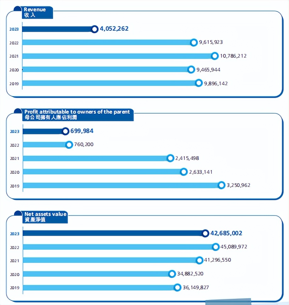 西安华南城a区南门,西安华南城e1区6街