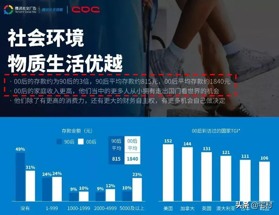 民宿行业的十大痛点,民宿乱象为什么难终结