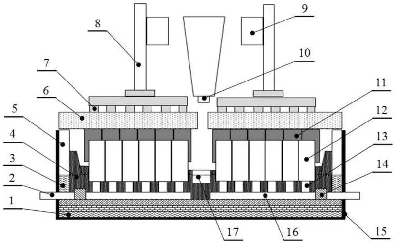 影响电解铝反应因素,电解铝发生效应的现象是什么
