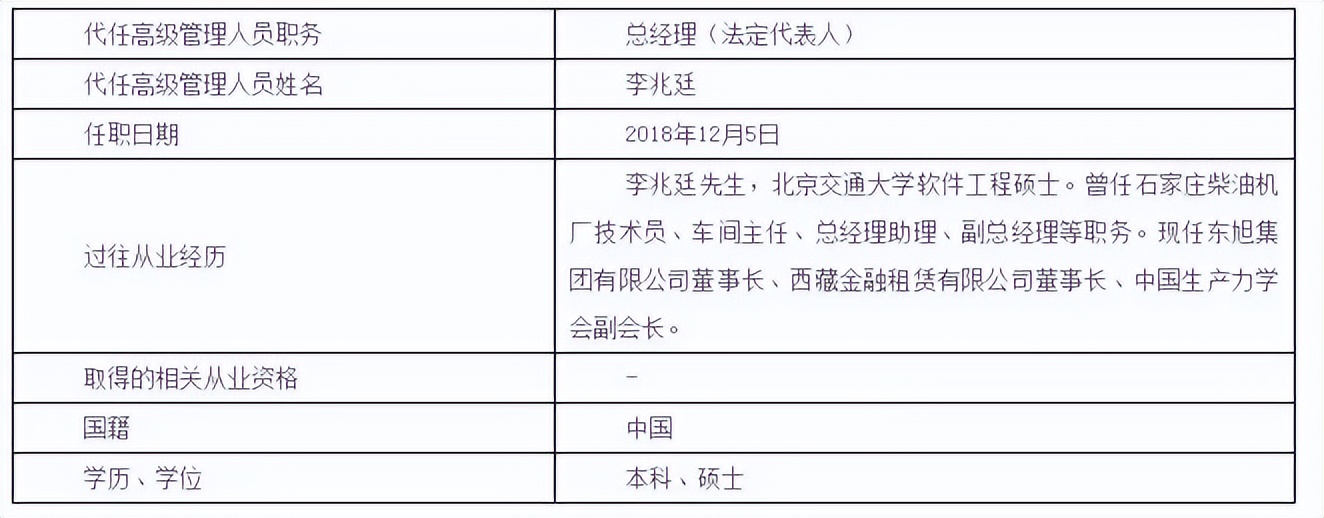金鹰基金最近怎么了,金鹰基金业绩排名