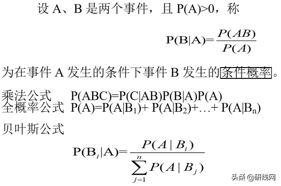 各科考试应该怎么复习,各科复习的最佳时间