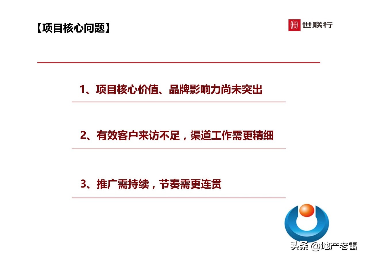 世联行沈阳泛海国际居住区-年度营销策略总纲-房地产