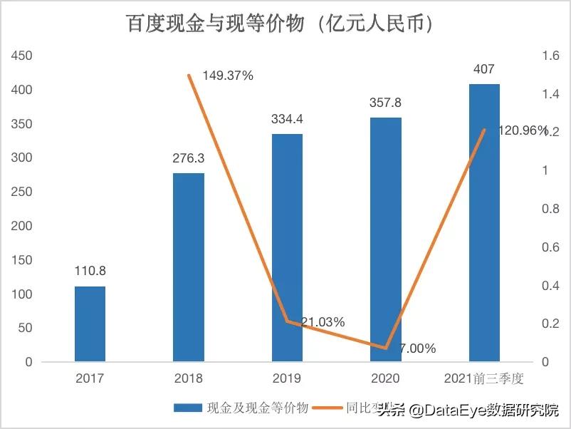 9年了！4000亿巨头为何做不好游戏？刚登榜一，就全员被裁了？