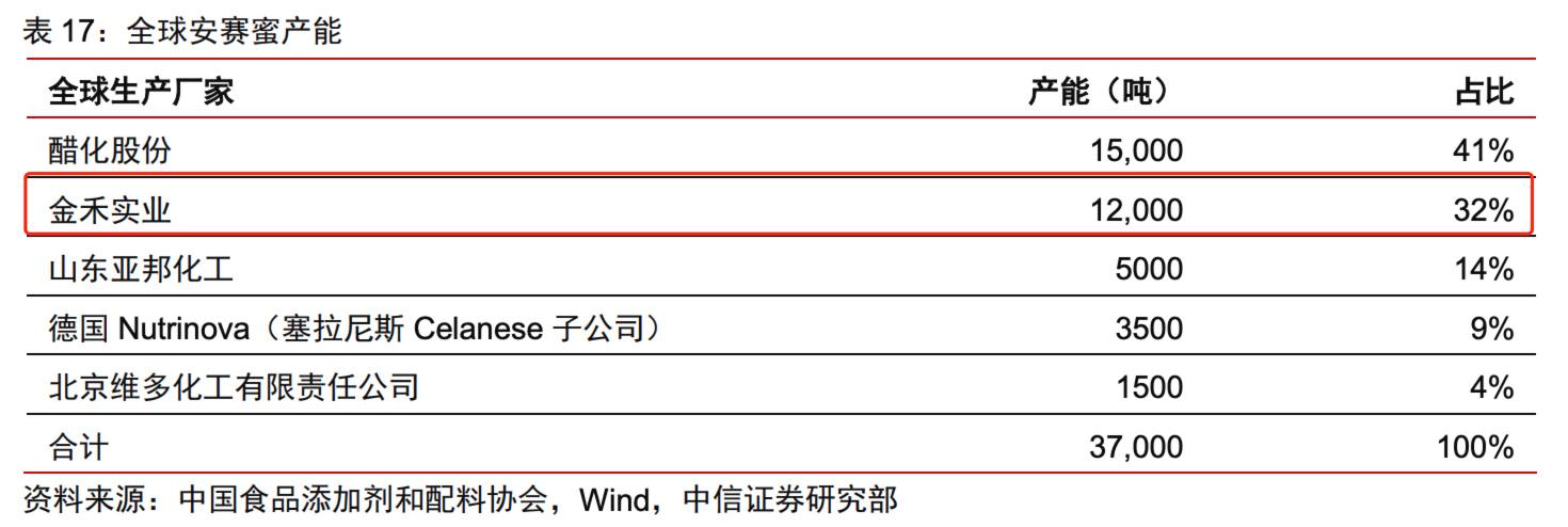 喜茶汽水和元气森林,喜茶跟元气森林哪个好喝