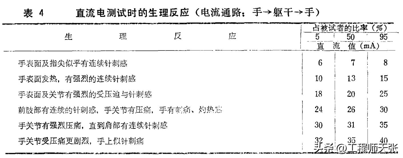 民警体验电子脚镣痛到摔倒,公安机关电子脚镣有什么功能