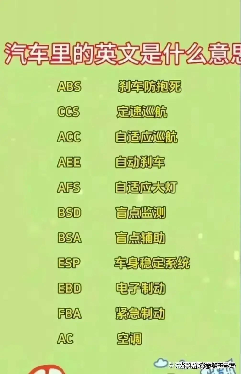 新手司机必知的号码,车牌号选号技巧和注意事项