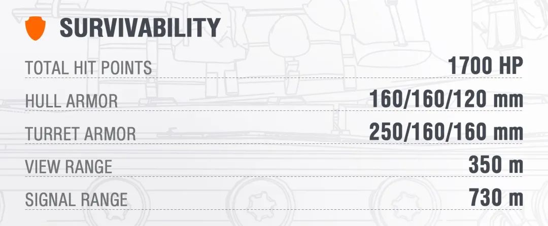 前瞻坦克世界超测轻坦集体升级,k-2坦克有多弱