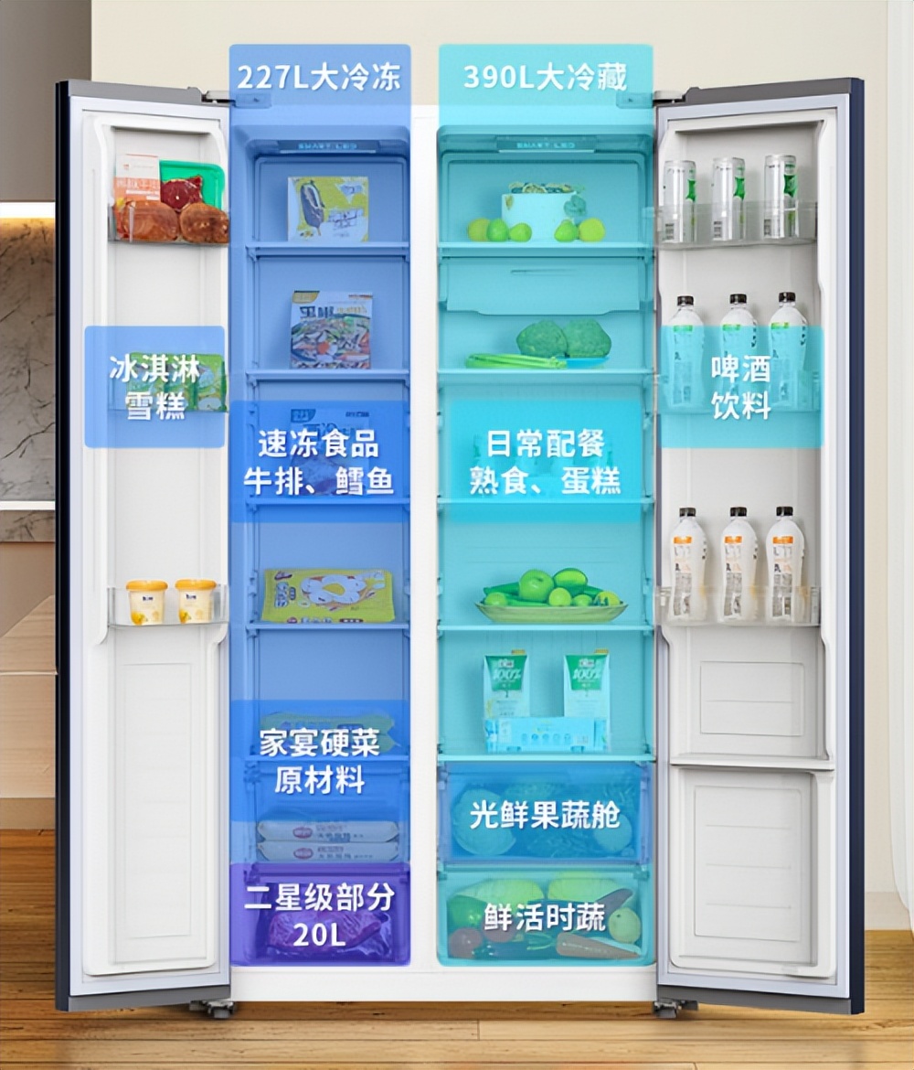 在拼多多上买海尔冰箱是正品吗,拼多多怎么买到最便宜的海尔冰箱