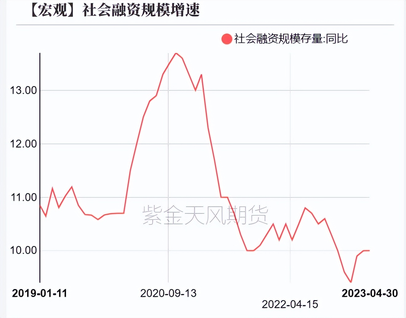 烧碱会腐蚀pvc管吗,pvc降价对烧碱影响