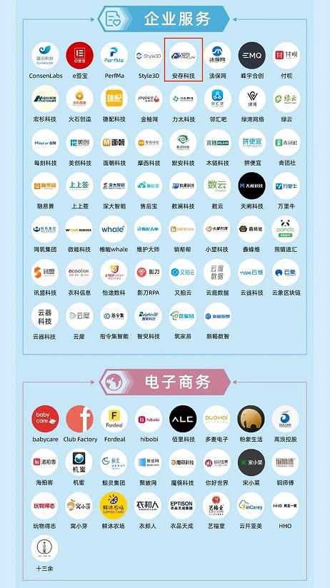 中国哪些城市互联网公司比较集中,一二线城市知名it互联网公司名单