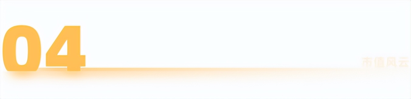 Supreme、Vans背后的威富集团：123岁时尚老店“变态”的股东回报