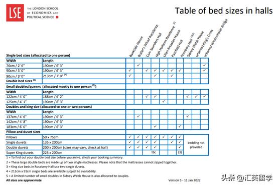 1米8的床垫配多大的床品,1-8米床垫怎么选床品