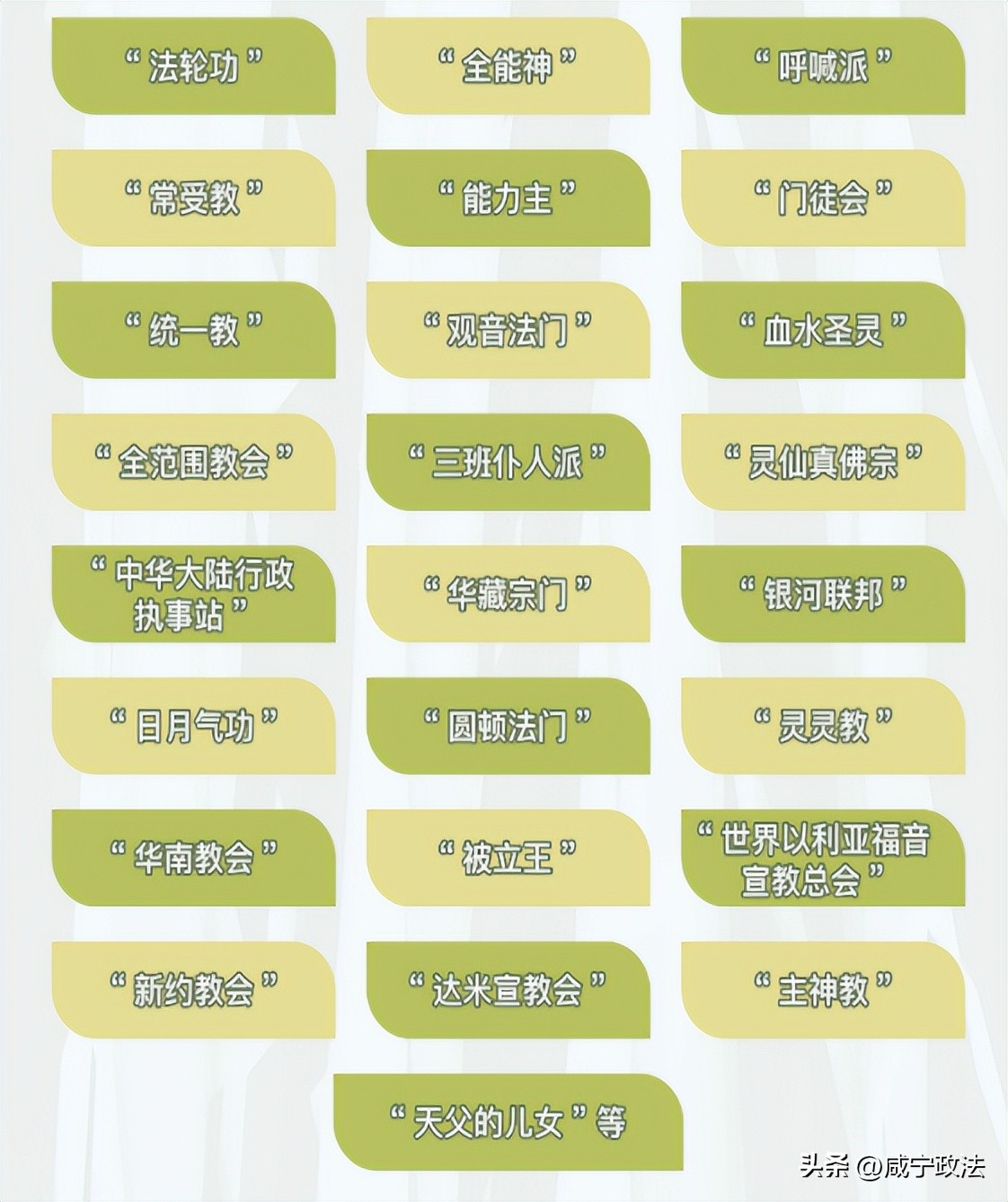 警惕迷信,警惕和谨防