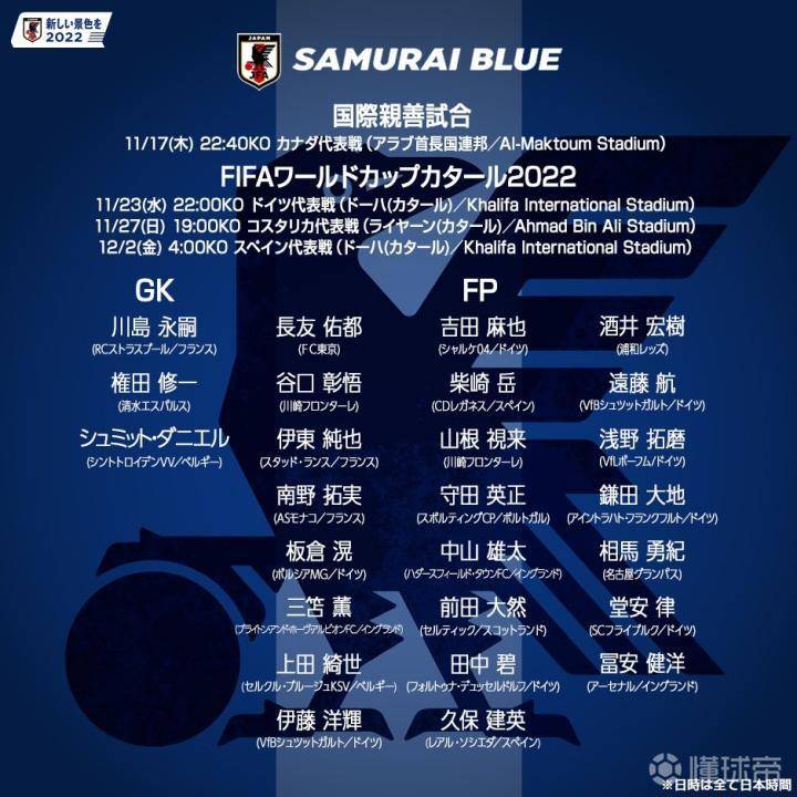 日本队久保建英,日本队保健英年轻照片