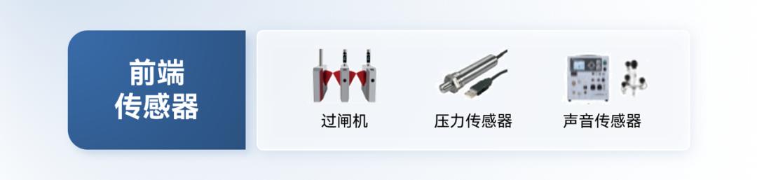 流程图怎么在ppt里显示最好看,ppt流程图箭头好看的