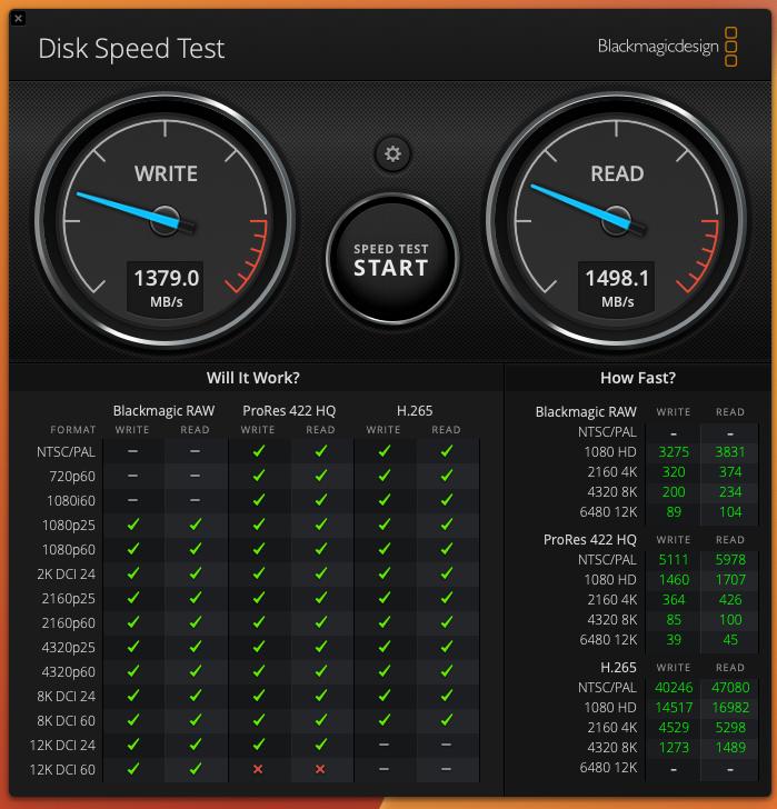 买macminim2需要买什么配件,macminim2配什么显示器最合适