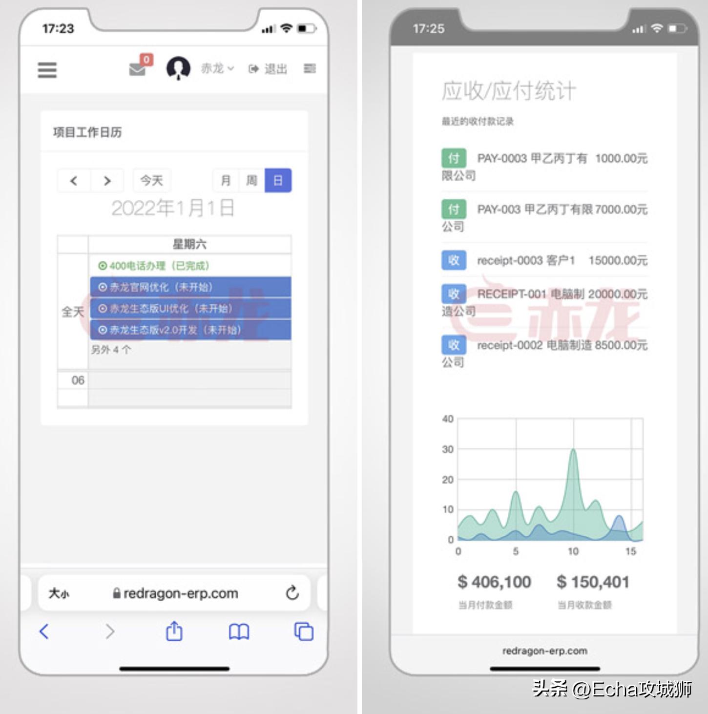 接私活必备的10个开源项目,接项目副业