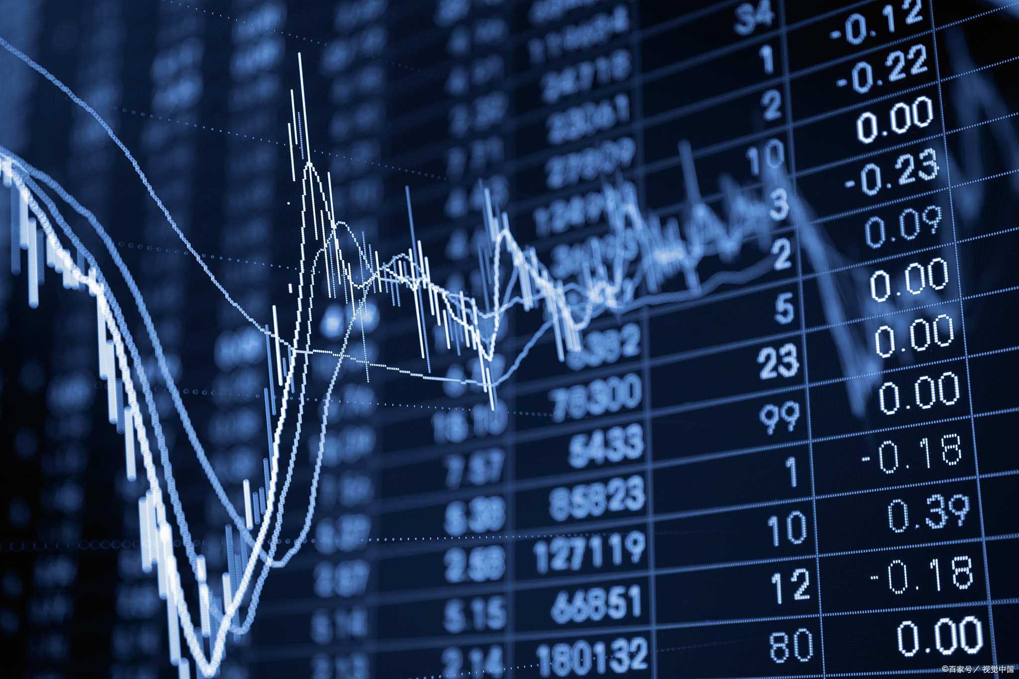 好的股票都有什么特征,未来大涨的股票有什么特征