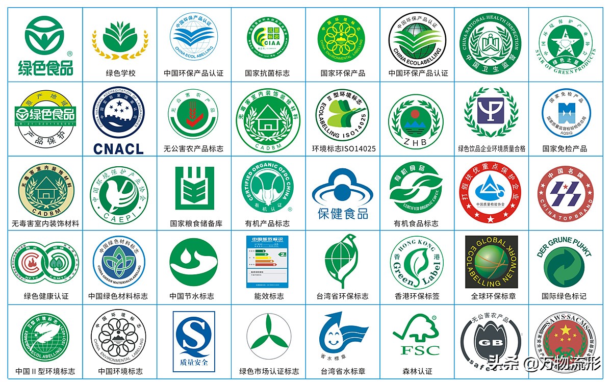 冰墩墩环保图片,冰墩墩是环保的吗