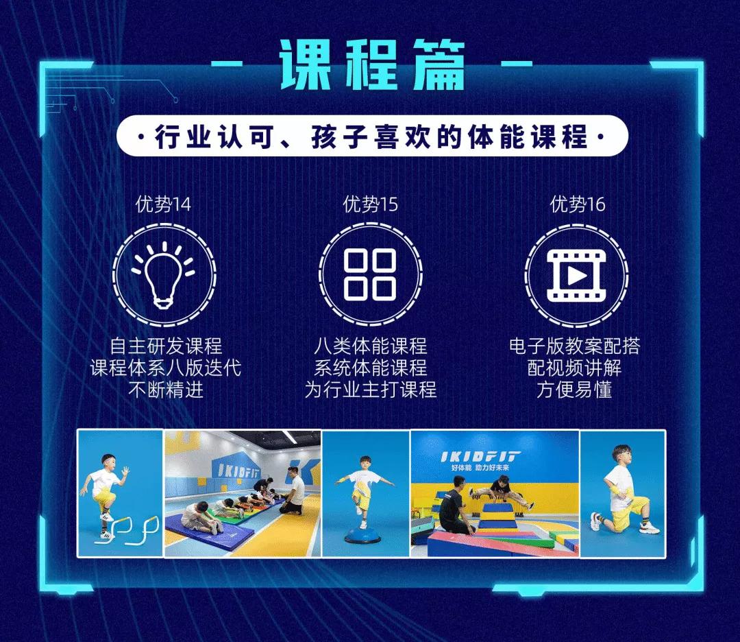 合肥ikidfit爱酷少儿体能加盟要求,太原ikidfit爱酷少儿体能加盟条件