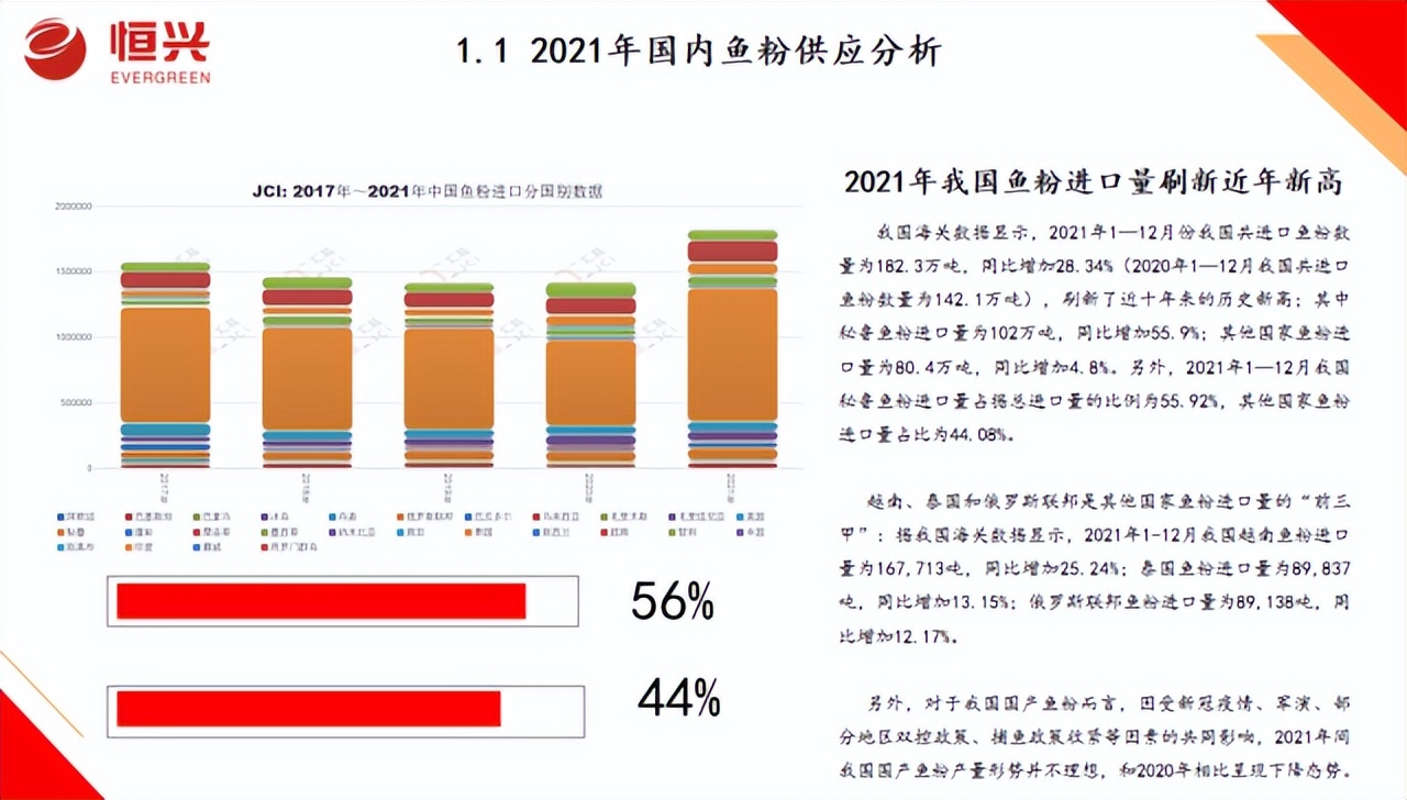 大动作发展活动方案,大动作发展活动的预期目标