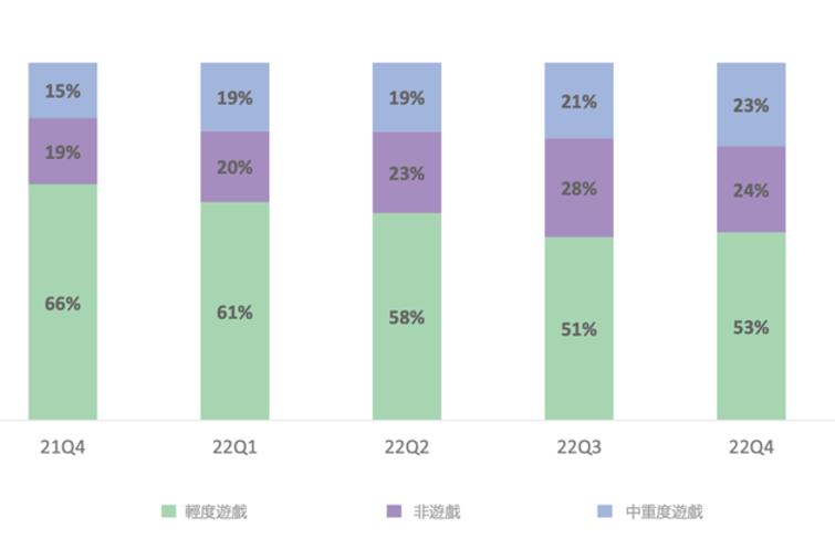 汇量科技预计业绩2024,扭亏为盈同比增加