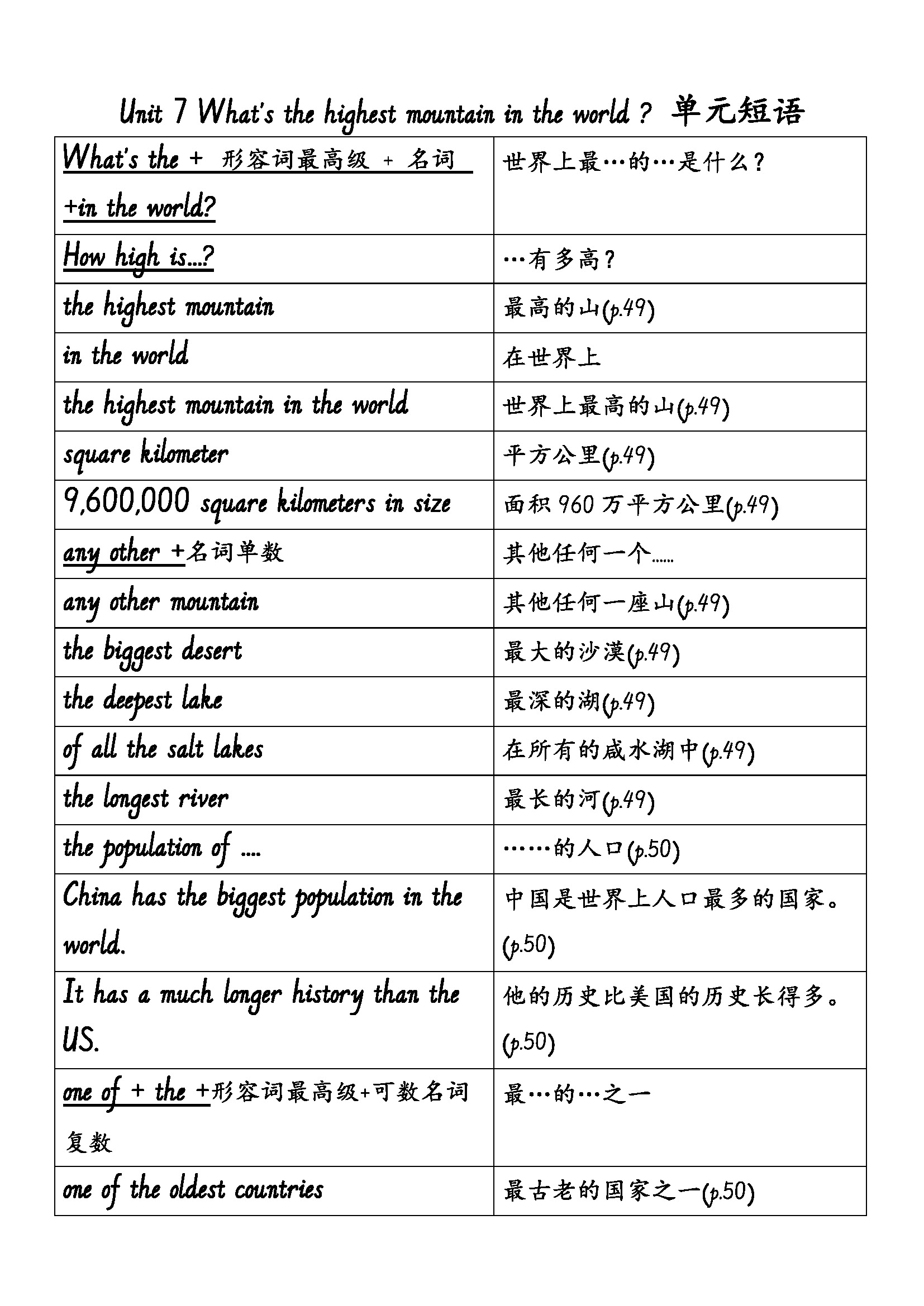 八下英语人教版unit73a翻译,人教八下unit3sectionbreading