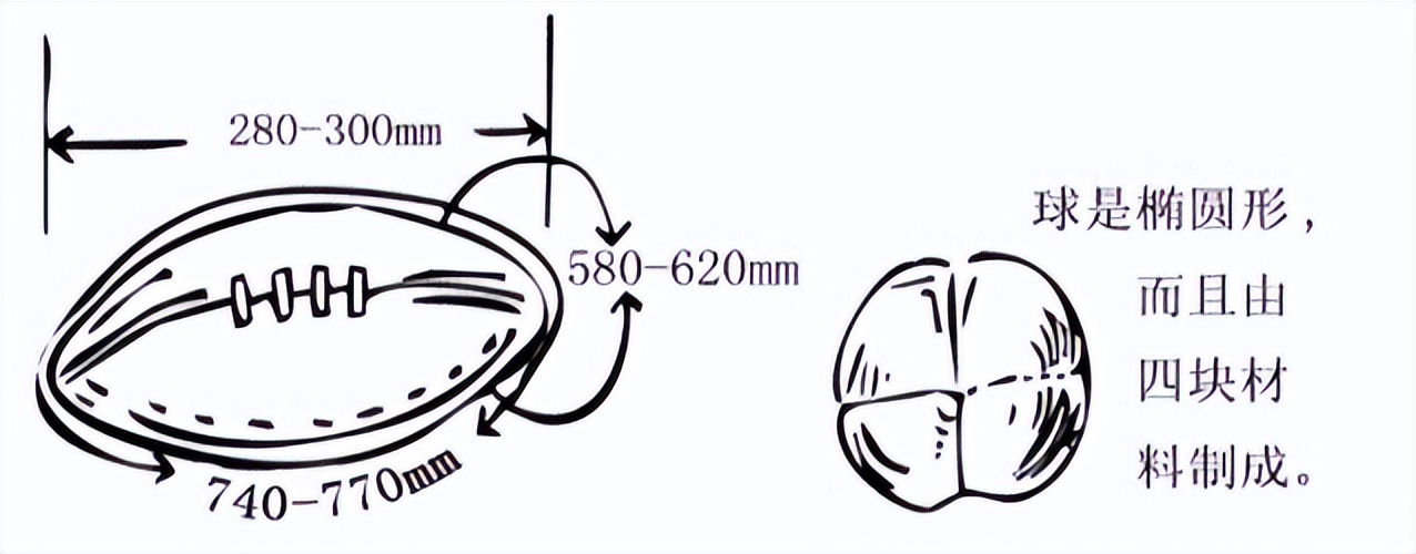 第19届杭州亚运会竞赛项目橄榄球,2023杭州19届亚运会赛事集锦