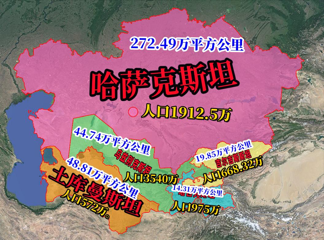 俄罗斯怎么扩张中亚,中亚为什么对中国很重要