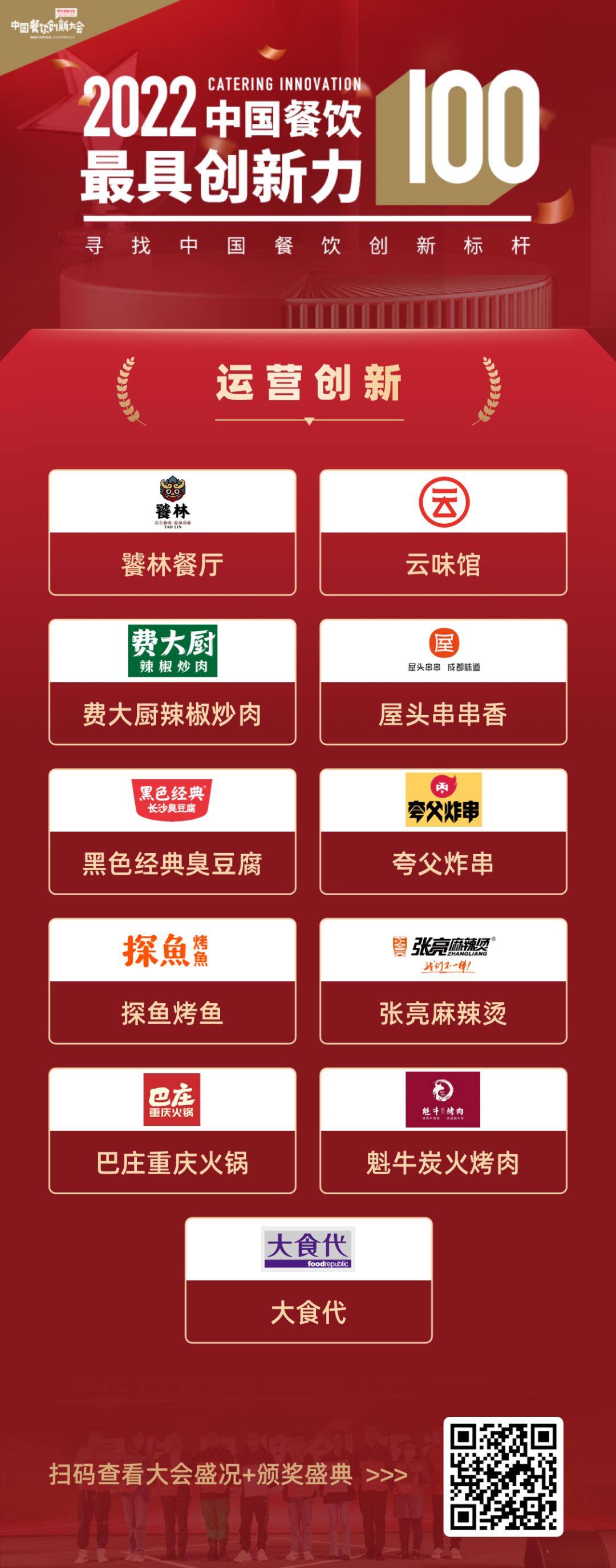 中国餐饮品牌力100强名单,2019年度餐饮品牌大奖