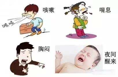 新时代文明实践站开展义诊活动,2023世界哮喘日义诊宣教活动